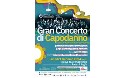 Immagine: Locandina Concerto