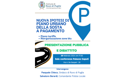 Immagine: Piano Urbano Sosta (1)