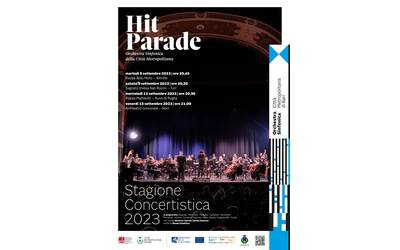 Immagine: Turi-5-9-13-15-Manifesto 2023_page-0001